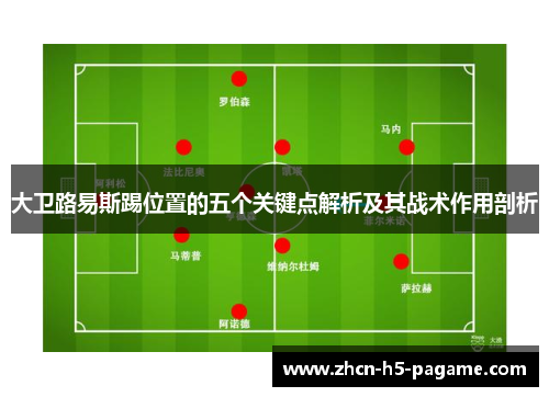 大卫路易斯踢位置的五个关键点解析及其战术作用剖析