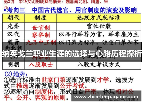 纳英戈兰职业生涯的选择与心路历程探析