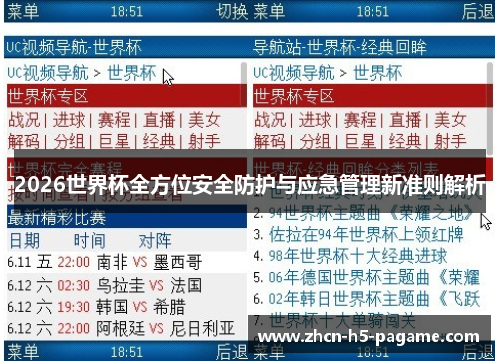 2026世界杯全方位安全防护与应急管理新准则解析