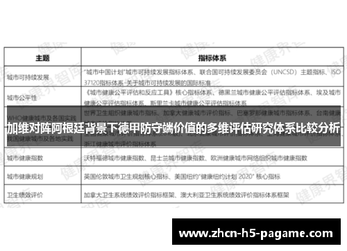 加维对阵阿根廷背景下德甲防守端价值的多维评估研究体系比较分析